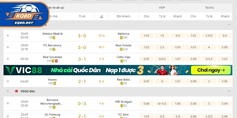 Bước 3: Theo sát biến động bảng xếp hạng và tình trạng trận đấu