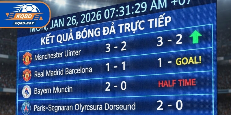 KQBD cập nhật tỷ số bóng đá trực tiếp theo thời gian thực